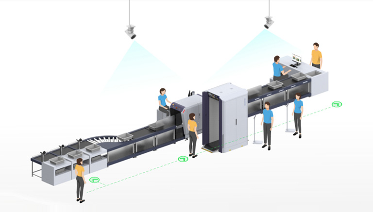 Civil Aviation Airport Intelligent Security Screening Solution